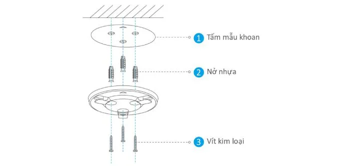 Hướng dẫn lắp đặt